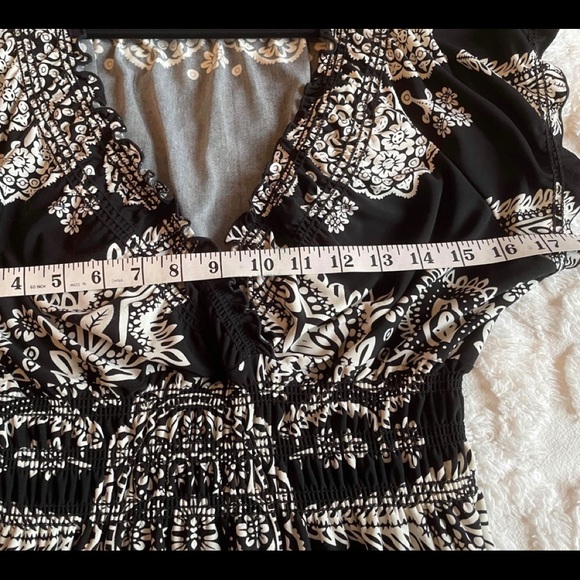 Point Zero Dress - Picture 6 of 6